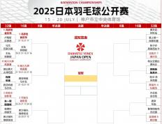 乐鱼体育-日本羽毛球队逆转韩国羽毛球队，陶菲克统治全场的简单介绍