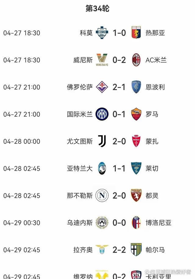 乐鱼官网-包含乌迪内斯主场战平,积累宝贵分数的词条