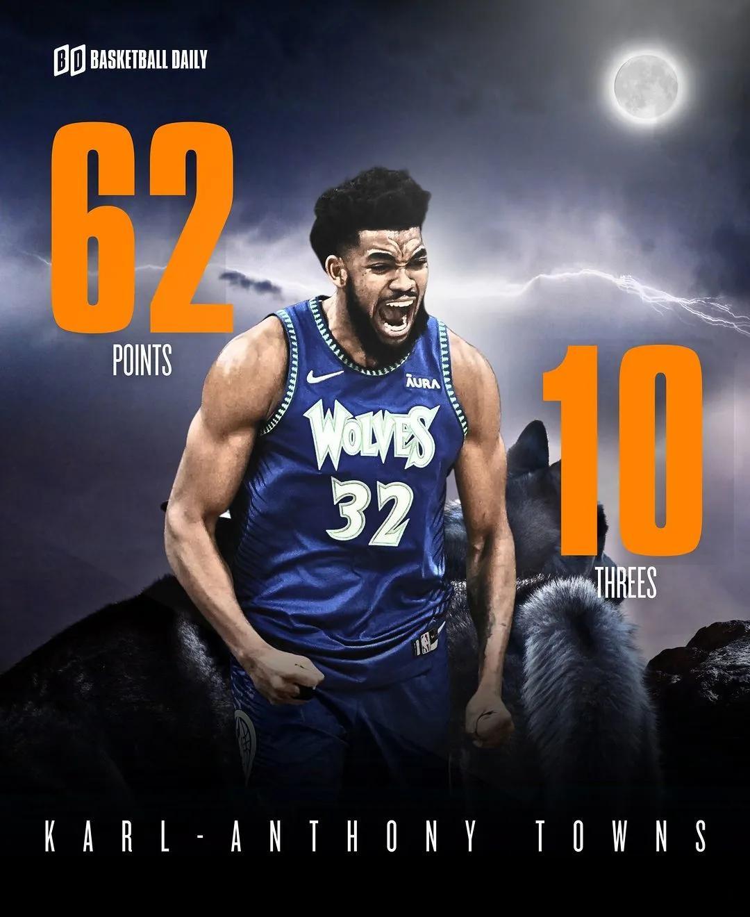 乐鱼 vip 注册-包含太阳战胜篮网,唐斯砍下生涯新高的词条